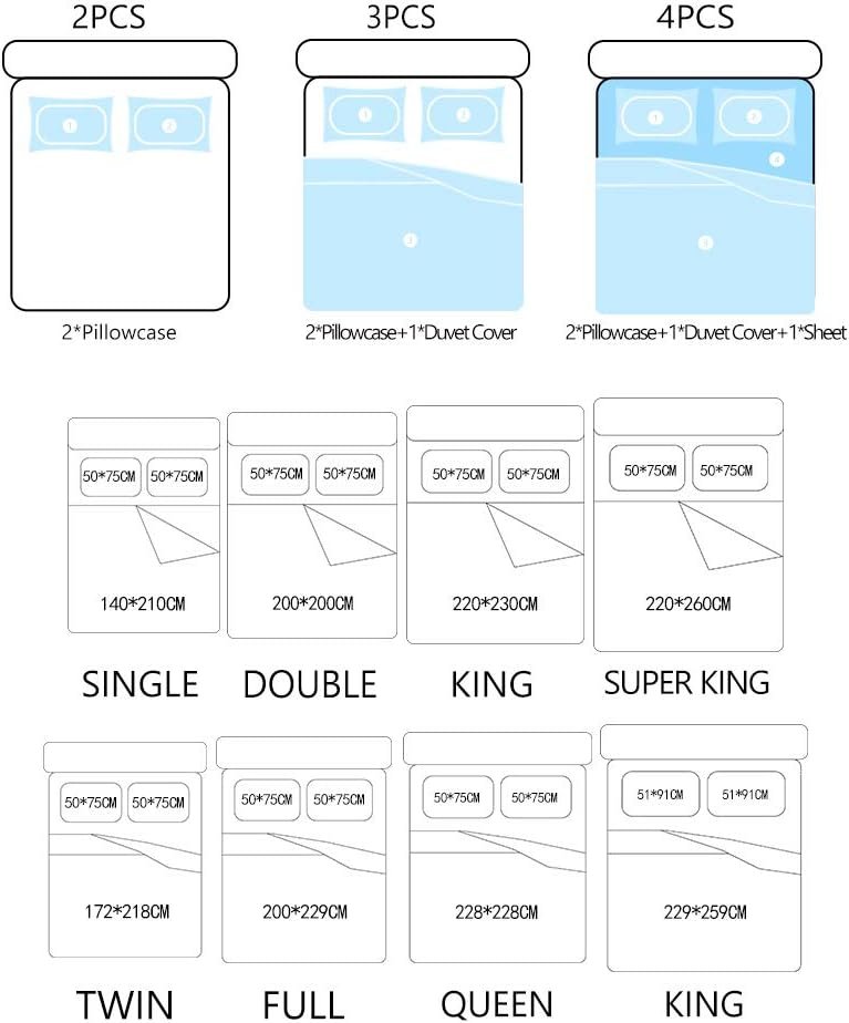 Panda Bedding Pink Blue Green Cartoon Panda Duvet Cover Set Colorful Hot Air Balloon Bed Sets,2/3/4PCS Microfiber Quilt Covers/Sheets/Pillow Shams,Twin/Full/Queen/King Size - Image 2